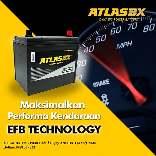 Bảng giá ắc quy AtlasBx chính hãng mới nhất